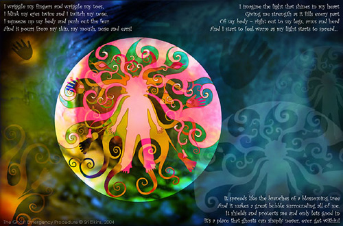 visualisation of girl in a bubble